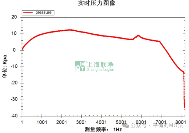 ePTFE防水透氣產(chǎn)品-完美解決燈具想要呼吸的痛！