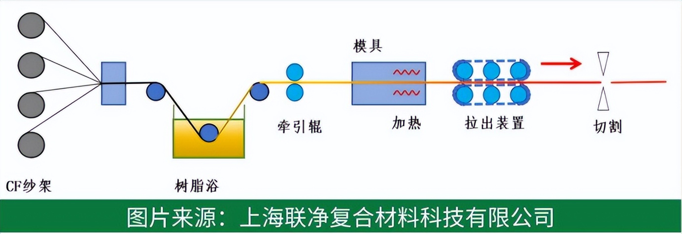 人形機(jī)器人！揭秘 PEEK/LCP/PA 如何替代金屬，實(shí)現(xiàn)「以塑代鋼」