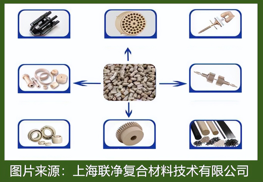 人形機(jī)器人！揭秘 PEEK/LCP/PA 如何替代金屬，實(shí)現(xiàn)「以塑代鋼」