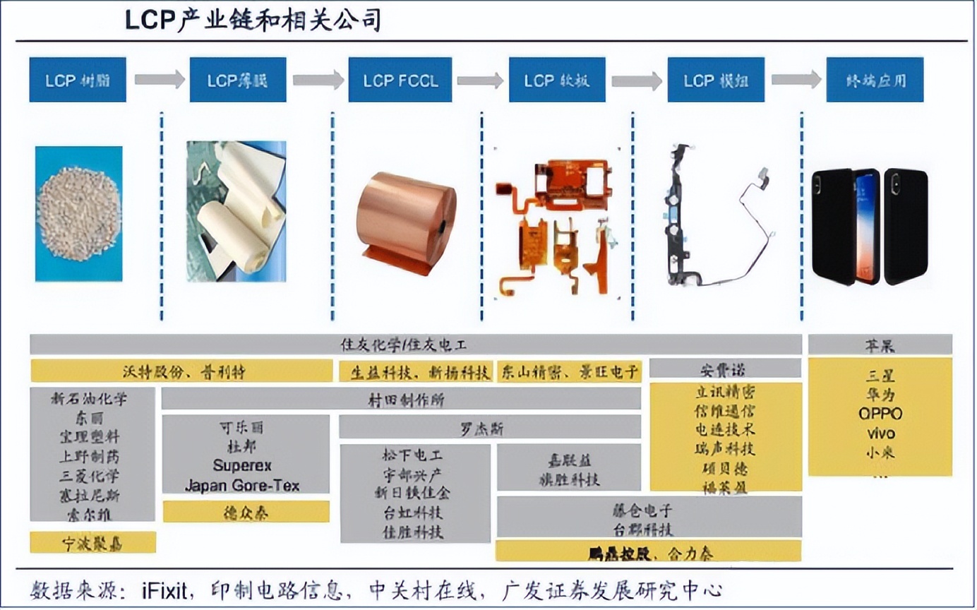 人形機(jī)器人！揭秘 PEEK/LCP/PA 如何替代金屬，實(shí)現(xiàn)「以塑代鋼」