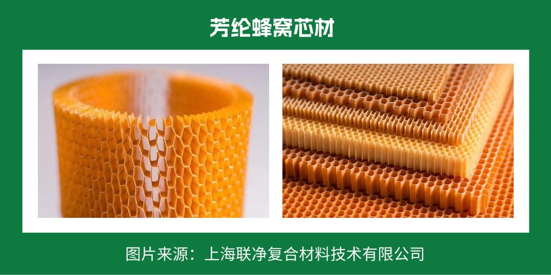一張 “紙” 撐起國防航空？這比鋼鐵強(qiáng) 5 倍的材料，正顛覆你的認(rèn)知