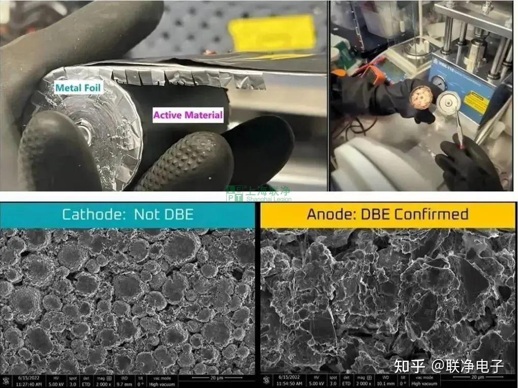 攜干法電極制造技術(shù)，上海聯(lián)凈入圍2022年全國顛覆性技術(shù)創(chuàng)新大賽