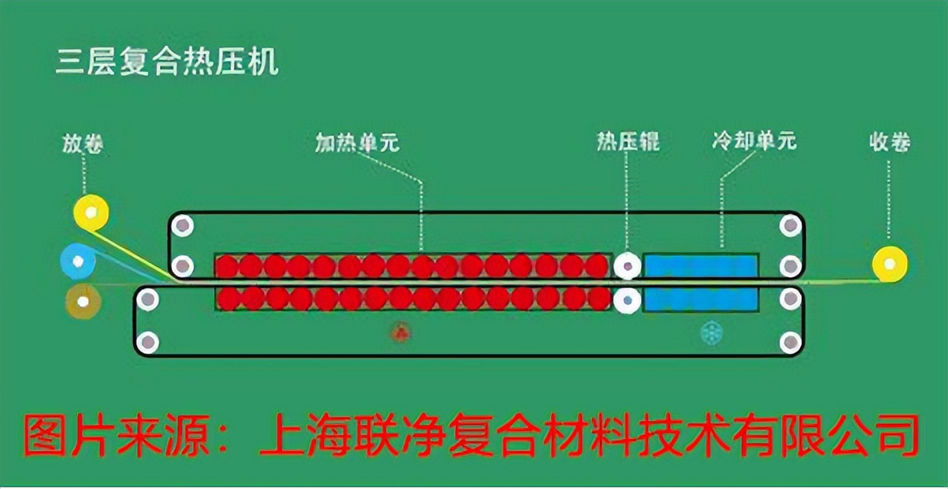碳纖維熱塑性復(fù)合碳纖維熱塑性復(fù)合材料爆火！輕量化革命背后藏著哪些黑科技？