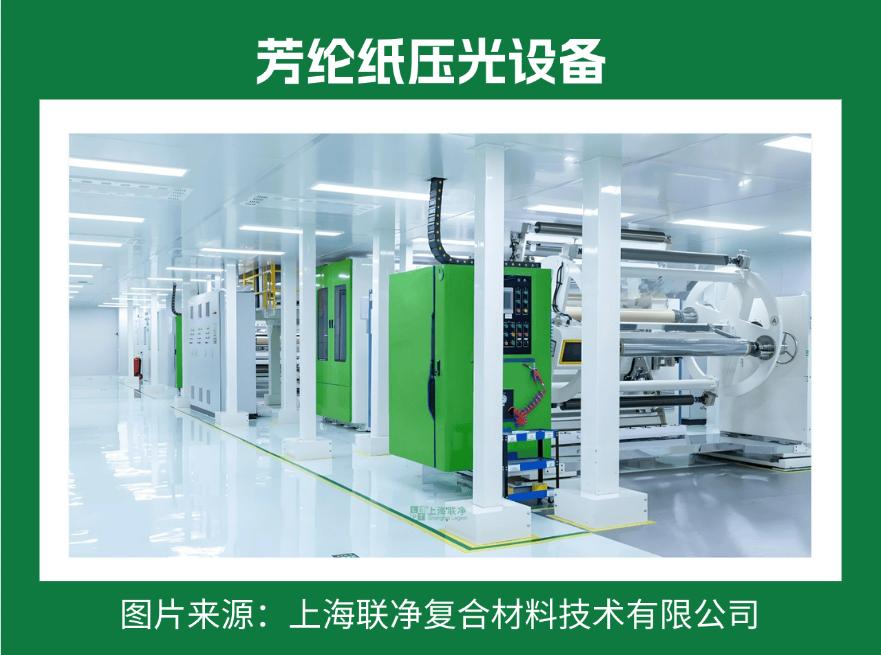 一張 “紙” 撐起國防航空？這比鋼鐵強(qiáng) 5 倍的材料，正顛覆你的認(rèn)知