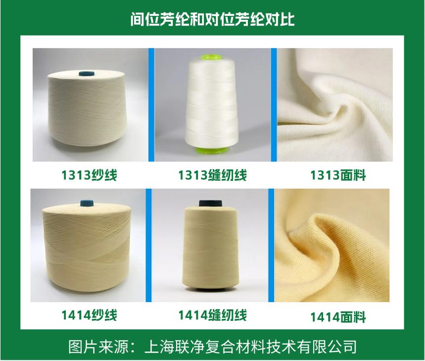 一張 “紙” 撐起國防航空？這比鋼鐵強(qiáng) 5 倍的材料，正顛覆你的認(rèn)知