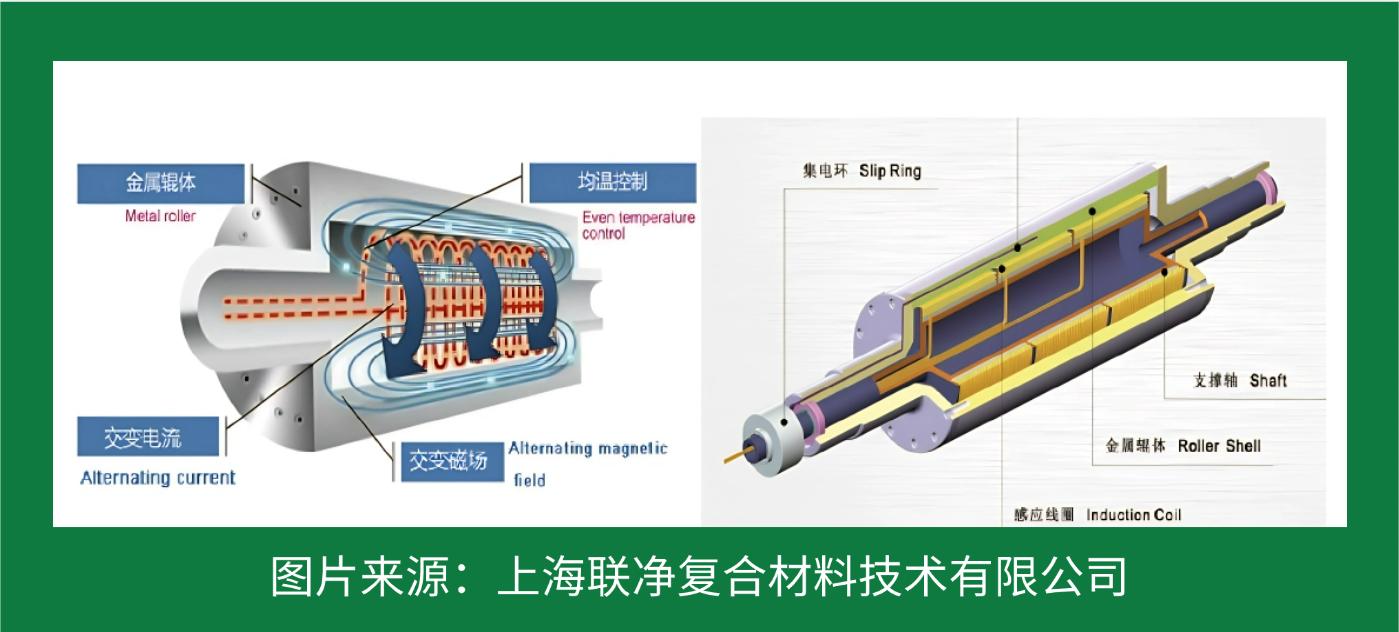 一張 “紙” 撐起國防航空？這比鋼鐵強(qiáng) 5 倍的材料，正顛覆你的認(rèn)知