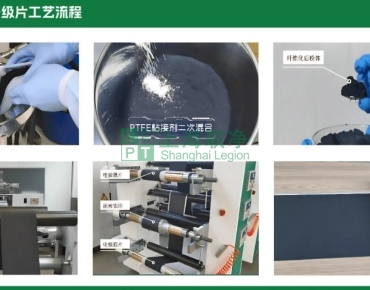 上海聯(lián)凈復(fù)合材料-電池極片生產(chǎn)革命！干法電極憑啥碾壓傳統(tǒng)濕法工藝？