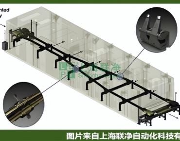 上海聯(lián)凈復(fù)合材料-別再瞎拉伸了！薄膜性能提升的關(guān)鍵，藏在分子鏈的“站隊(duì)規(guī)則”里