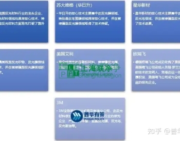 上海聯(lián)凈復(fù)合材料-微棱鏡型反光材料行業(yè)主要技術(shù)特點(diǎn)及發(fā)展概況、面臨挑戰(zhàn)市場規(guī)模