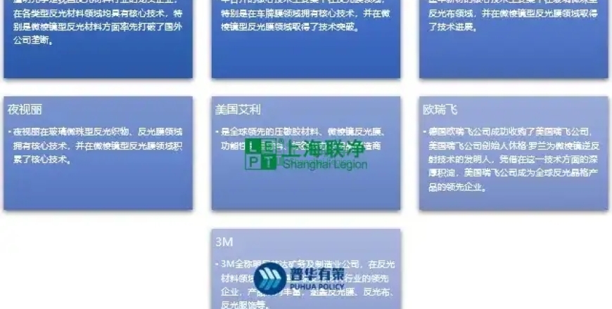 上海聯(lián)凈復(fù)合材料-微棱鏡型反光材料行業(yè)主要技術(shù)特點(diǎn)及發(fā)展概況、面臨挑戰(zhàn)市場規(guī)模