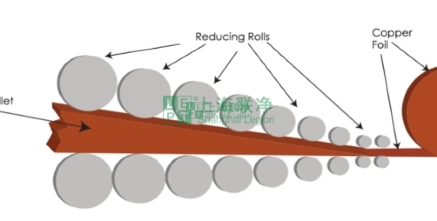 上海聯(lián)凈復(fù)合材料-解密無(wú)紡布的三大技術(shù)路線(xiàn)與高精尖工藝?